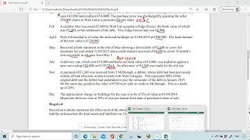 2015 Leaving cert accounting tabular statement higher level