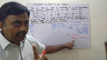 8=EMF METHOD PROBLEM