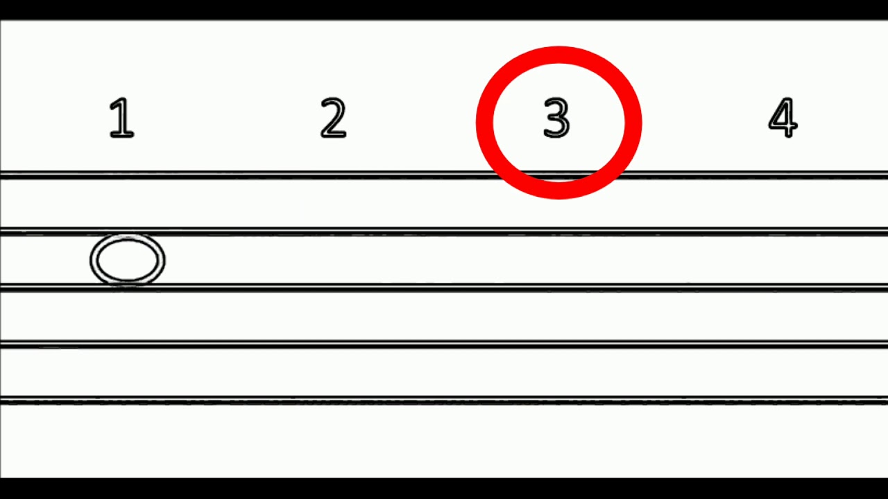 Como usar metrônomo (unidades e figuras de tempo)