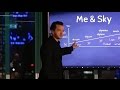 AGILE transformation and culture at Sky