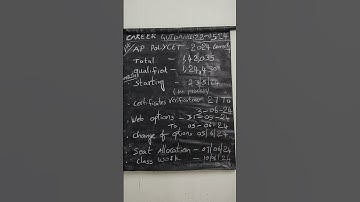 #AP POLYCET COUNSELLING #2024#Website-polycetap.nic.in ,##viral#trending#