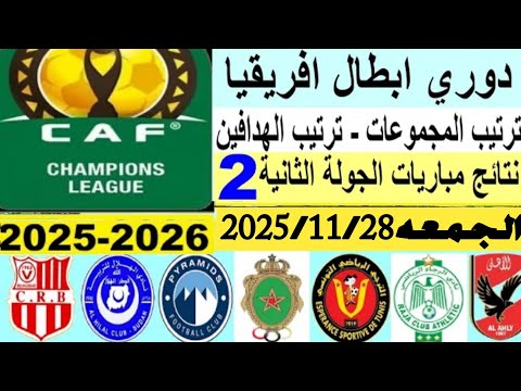 بعد فوز بركان وتعادل الاهلي اليكم ترتيب دوري ابطال افريقيا وترتيب الهدافين بعد انتهاء مباريات اليوم