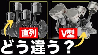 ＜ENG-SUB＞INLINE VS V TYPE ENGINE What's the difference? How do they work?