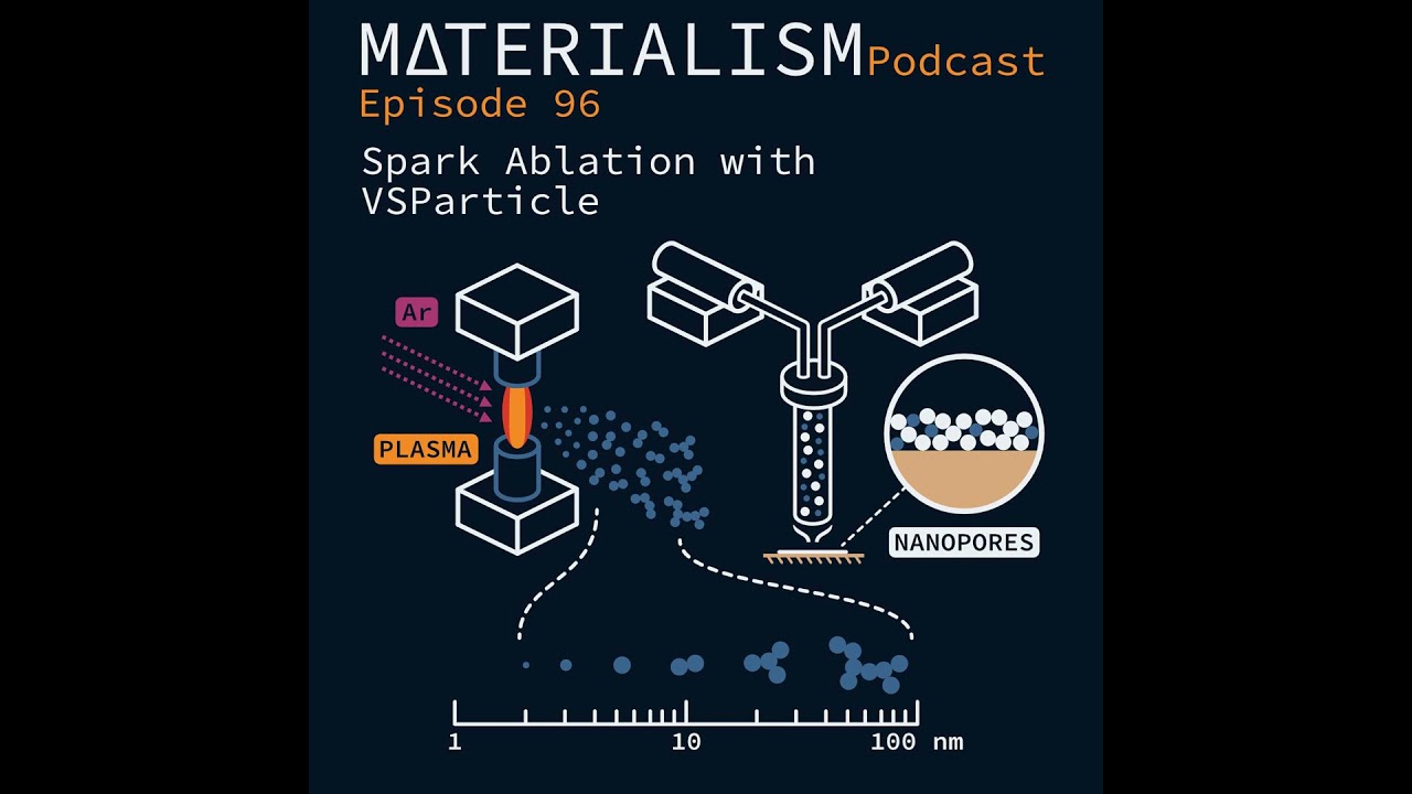 Episode 96: Spark Ablation with VSParticle