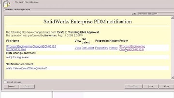 SolidWorks Enterprise PDM 2010 ECN Video