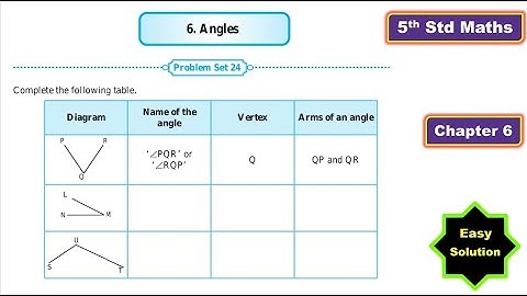 5th Std Maths Problem Set 24 Chapter 6 Angles | MH BOARD | Hindi Explanation