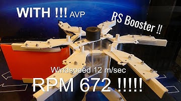 Super VAWT vertical axis windturbine wind turbine windtunnel test