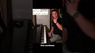 Mastering The Balance In Tchaikovskys Barcarolle June