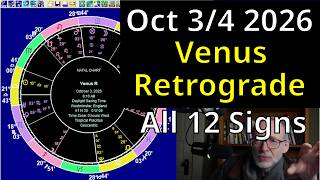 Venus Stations Retrograde in Scorpio | October 3-4 Astrology + All 12 Signs