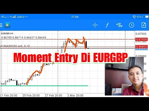 Live Trading 11 _ Moment Entry Pada Pair EURGBP (Live Trading)
