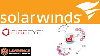 Celebrity Solarwinds Orion Hack December 2020 Profile