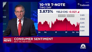 New home sales decrease in November