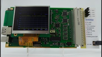 UniDAQ - Multifunctional Data Acquisition and Processing