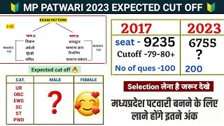 Mp Patwari Cut Off 2023mp Patwari Expected Cut Off 2023patwari Cut Off 2023cutoff 2023 Mp Patwari
