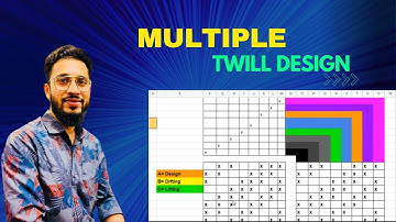Multiple Twill Design with drafting plan and lifting plan| Fabric Structure  #educatology