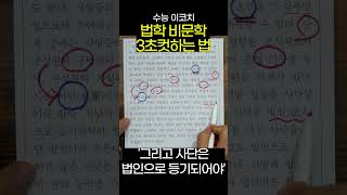 법학 지문 치트키 - 이거만 찾으면 됩니다.