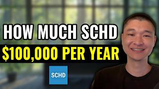 How Many Shares of SCHD Do You Need to Live Off Of?
