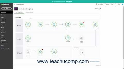 QuickBooks Online Tutorial Management Reports Intuit Training