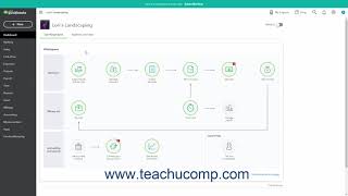 QuickBooks Online Tutorial Management Reports Intuit Training