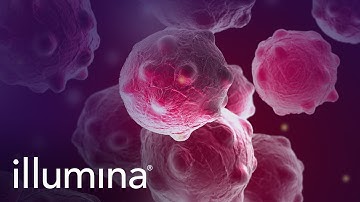 Comparing Fusion Detection Assays Using Sarcoma Samples