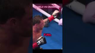 Canelo vs Crawford | Best Highlights  #boxing #kickboxing #sports #boxeo #box #fighter #boxingday
