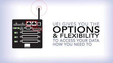 UEI Wants to Know “How Do You Get Your Data?"