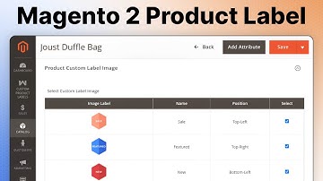 Custom Product Labels for Magento 2