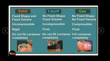 Class- 5th / Science Chapter-7 ( Matter - Explanation )