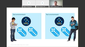 NSO Developer Days Jun 2020: Using NSO in Docker for CI testing and development