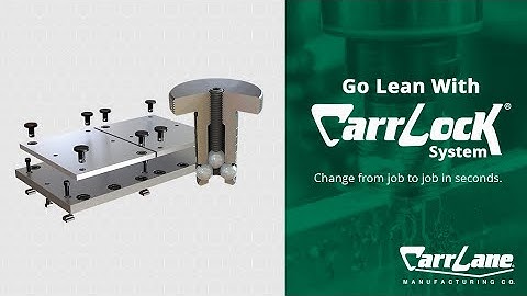 Carr Lock® System
