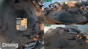 Around View Monitoring System (AVM)