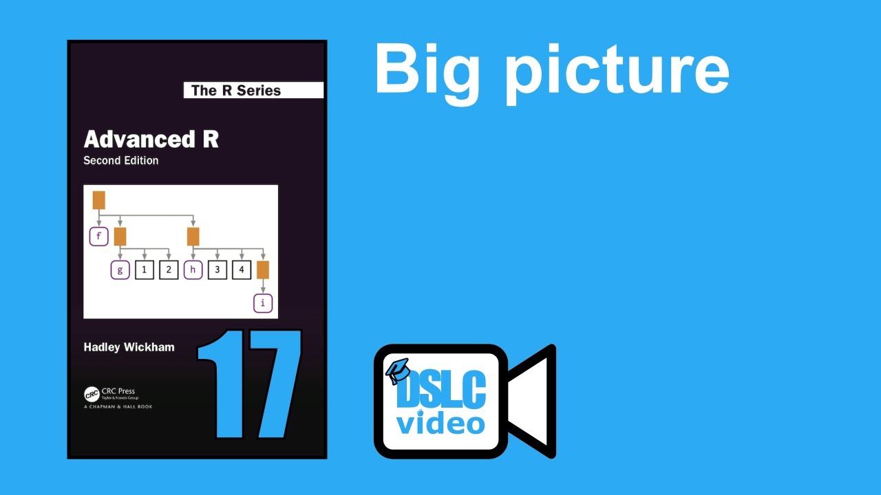 Advanced R: Metaprogramming intro and big picture (advr10 17)