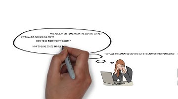 CSI tools working together with SAP GRC