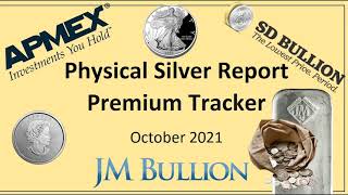 Physical Silver Premium Tracker - Oct 2021