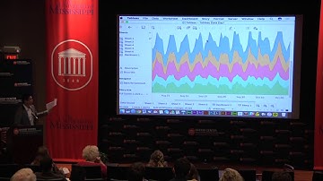 Data Day - Visualizing Digital Politics