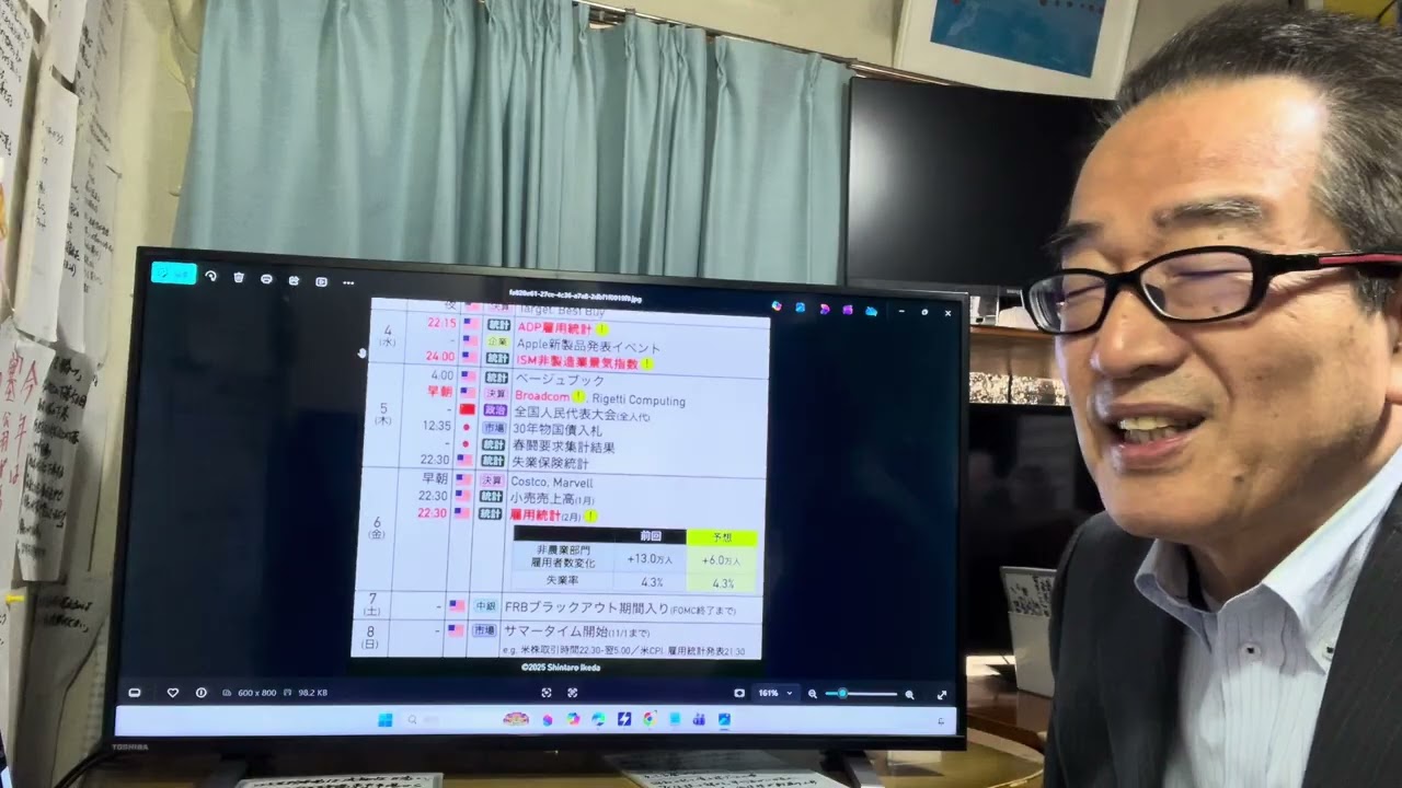 3月1日（日）週明けの日経平均は下落スタートか。米・イスラエルのイラン攻撃の地政学リスク回避の売りは限定的か。