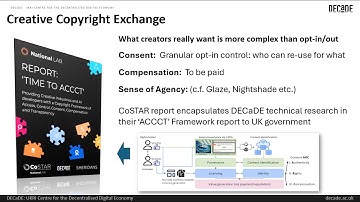 Media Provenance for Authenticity and Creative Copyright Exchange (ICOTEC 2025)