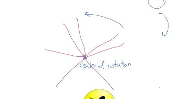 Rotations (Part I)