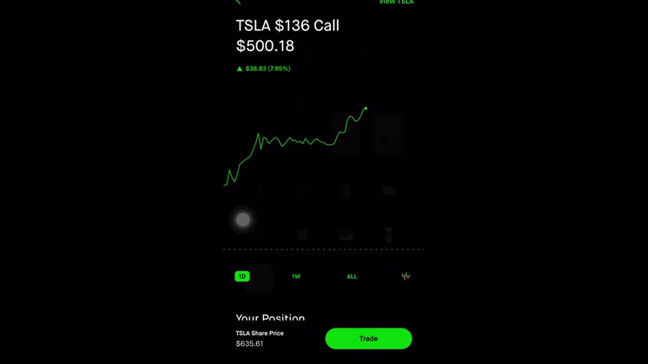 MADE A MILLION OFF 460 ON TESLA ROBINHOOD Wall Street Bets Options Trading