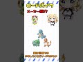 ファンシーア―トなロードバイク！チネリ！！【ロードバイク】