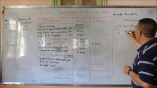 Vidéo [29]: Élaboration manuelle d'une fiche de paie