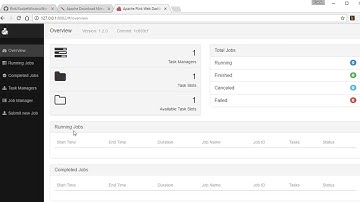 87 Activity Counting words with Flink