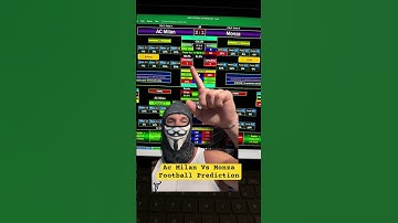 Ac Milan Vs Monza Football Prediction #acmilan