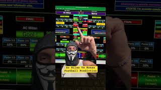 Ac Milan Vs Monza Football Prediction #acmilan