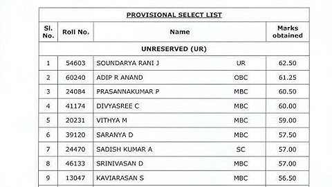 AAI ATC Result 2024 Out @aai.aero, Download PDF and Cut-Off for Manager and Jr Executive Here