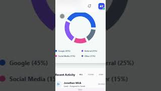 Paint CRM Software | Smart Paint Business &amp; Customer Relationship Management Platform