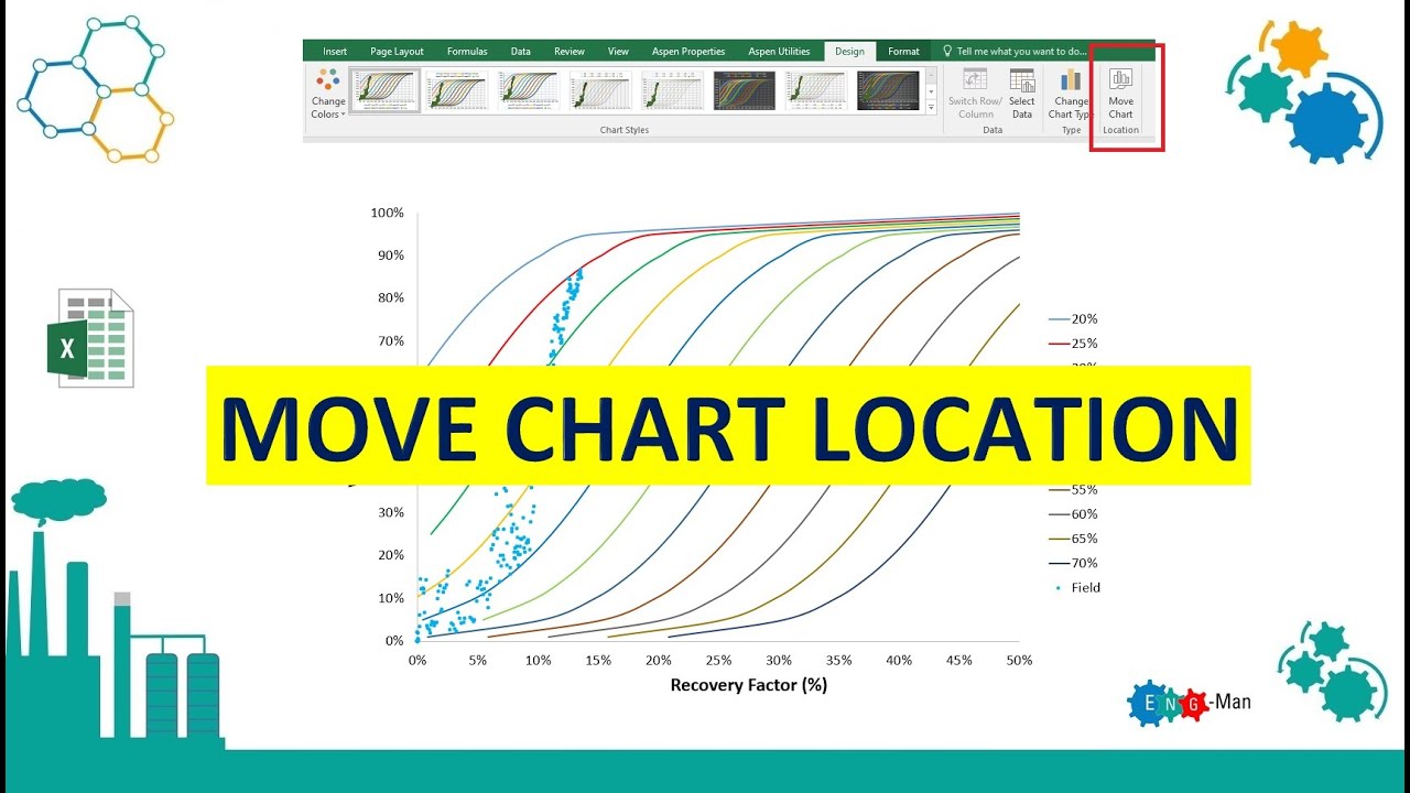 Excel 4: Move Chart Location - YouTube