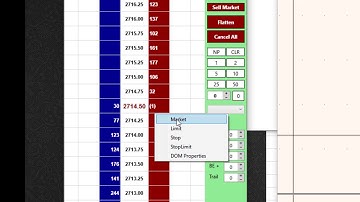 Bluewater Trader Tutorials - Managing Orders