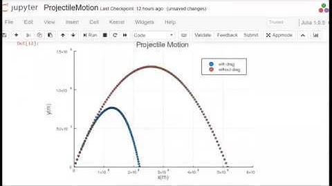 12 Projectile Motion in Julia | Simulation and Modeling in Urdu|Hindi