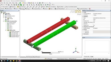 structural analysis on Beam vs Tension Beam in ansys workbench